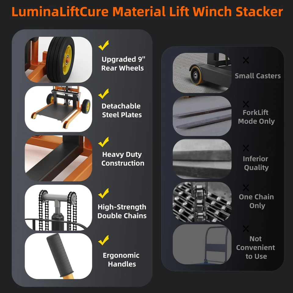 Hydraulic Material Lift Pallet Truck 441 lbs Manual Winch Stacker 36" Max Lif... - Image 2 of 4