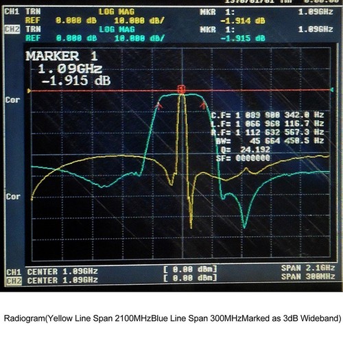 Einfache und schnelle Installation 1090 MHz Bandpassfilter f��r ADS B Empf?nger - Afbeelding 8 van 12