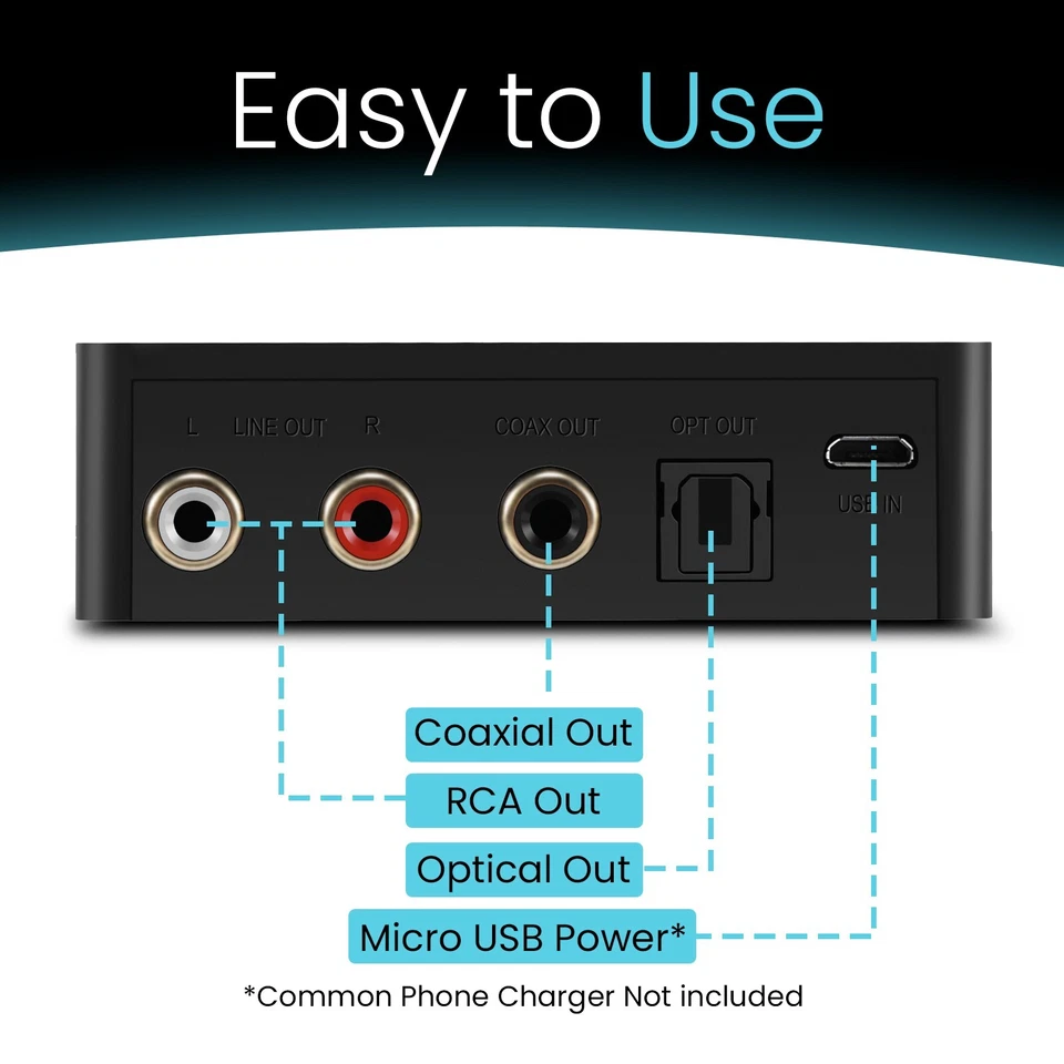 BluDento B1 True Hi-Fi aptX HD NFC Bluetooth v5.1 Audio Receiver COAX OPTICAL - Image 2 of 4