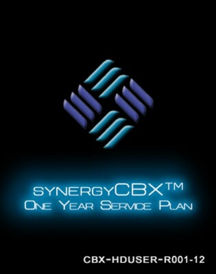 VoIP Remote Work Package, One Year Unlimited Local and Domestic LD, Secure VTC