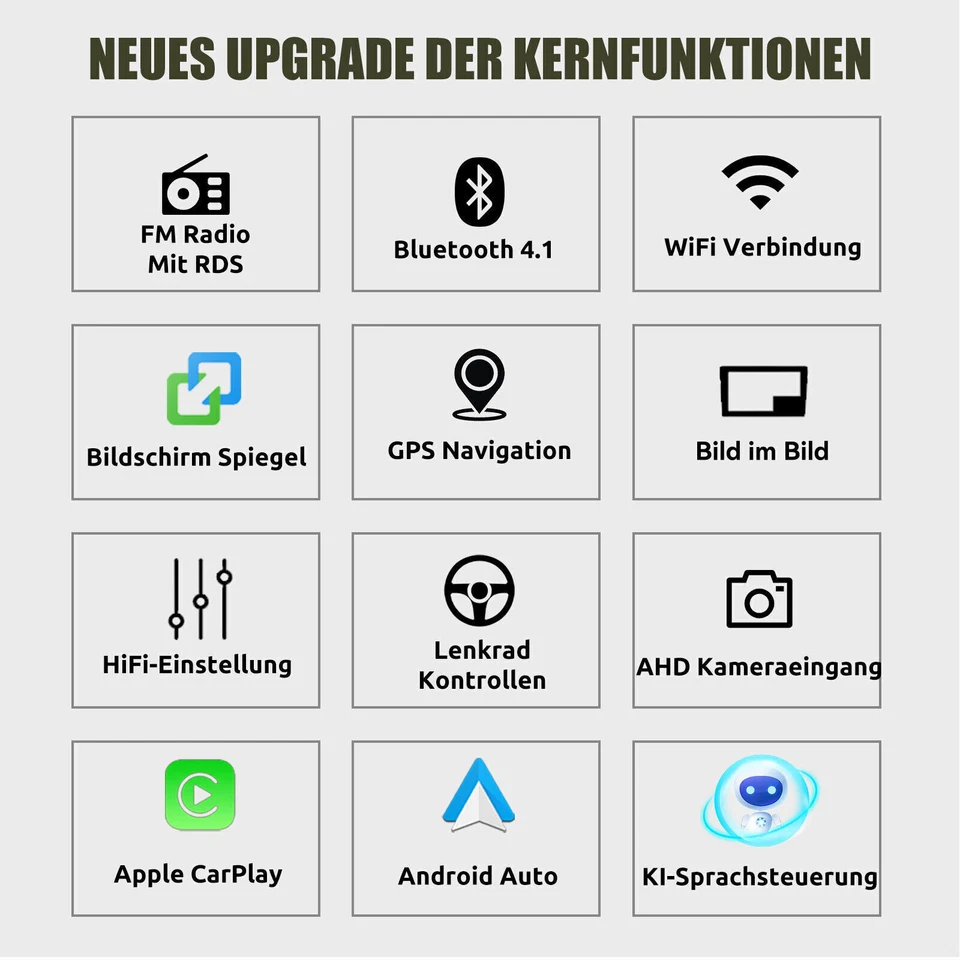 Für Opel Astra Corsa Meriva Vectra Autoradio Android14 Apple Carplay GPS NAVI BT - Bild 3 von 4