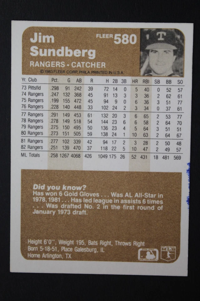 Jim Sundberg Texas Rangers Autographed 1983 Fleer #580 Signed Baseball Card - Image 2 of 3