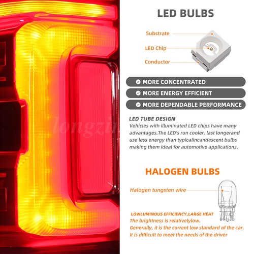 Luz trasera para Ford Ranger 2019-2023 con punto ciego LED izquierdo y derecho lámpara trasera freno - Imagen 4 de 28