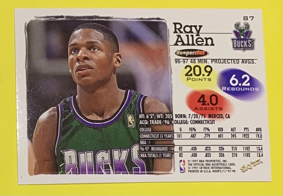 1997-98 Hoops Milwaukee Bucks Basketball Card #87 Ray Allen - image 2 of 2