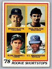 Top 10 Paul Molitor Baseball Cards 14