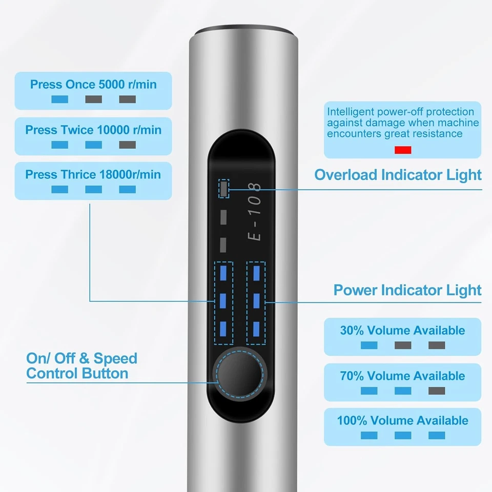 Mini Akkuschrauber Klein Akku-Bohrschrauber Bohrmaschine Multischrauber Set - Bild 4 von 4