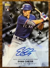 2024 Topps Series 2 Baseball Checklist | Texas Rangers