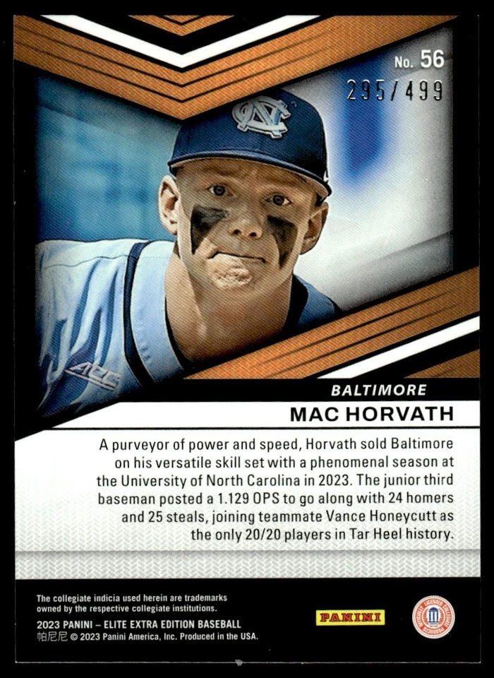 2023 PANINI EXTRA EDITION GREEN /499 MAC HORVATH - Image 2 of 2