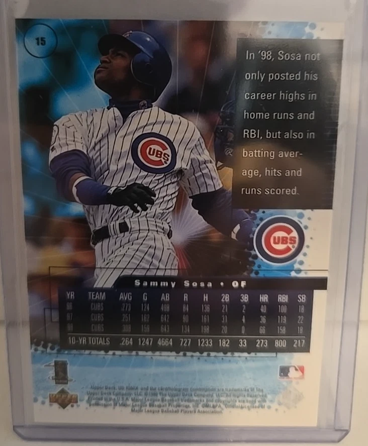 1999 Upper Deck Ionix - Sammy Sosa #15 - Image 2 of 2