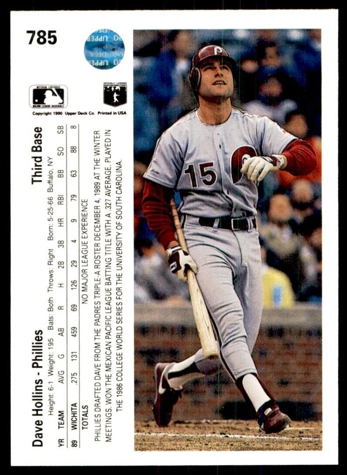 1990 Upper Deck High Series Dave Hollins Philadelphia Phillies. #785 - Image 2 of 2