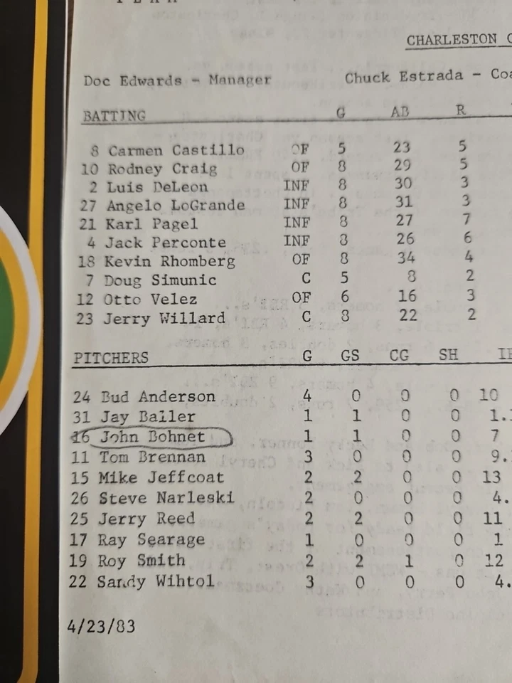 Vintage 4/23/1983 Rochester Red Wings Charleston Charlies Program With Notes AAA - Image 3 of 4