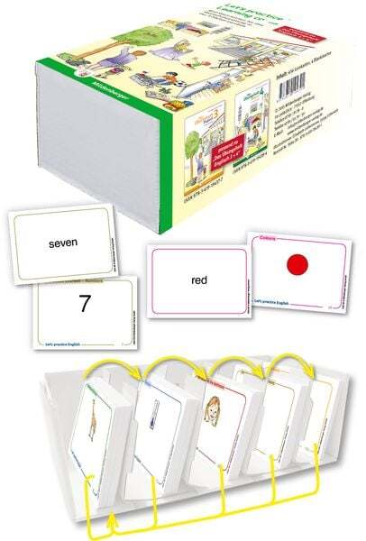 Thumbnail - Let´s Practice English - Learning Cards