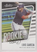 2021 Panini Absolute Rookie Class Retail Luis Garcia Luis V Garcia #RC-20 02uk