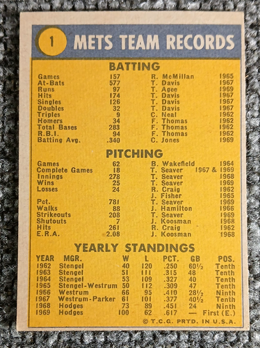1970 Topps World Champions New York Mets #1 - Top Left Corner Crease, Off Center - Picture 2 of 7