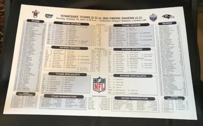 NFL TENNESSEE TITANS V BALTIMORE RAVENS 15 OCTOBER 2023 LONDON TEAMSHEET - Image 1 of 2