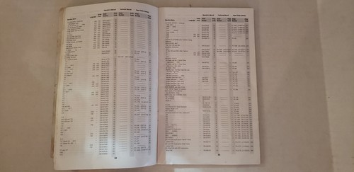 John Deere Service Publications Catalog 1989 CPC-1703 - Picture 3 of 7