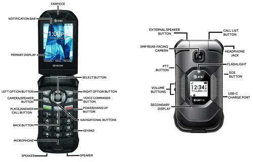 New in Box Kyocera E4830 DuraXE Epic 16GB Black AT&T Unlocked Camera Cell Phone - Picture 3 of 5