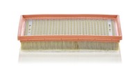 Mann-Filter Luftfilter FüR Cadillac Saab