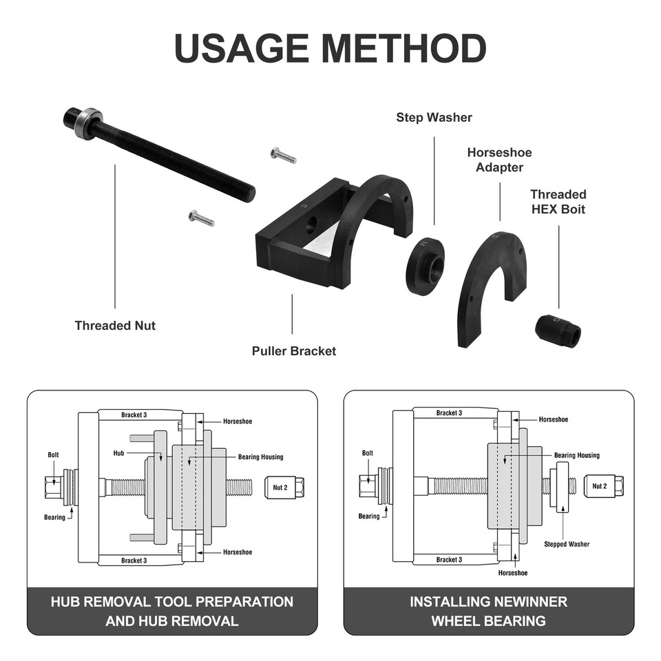 Master Rear Hub Tool Master Wheel Hub & Bearing Removal, Installation Kit C to U Sizes Type ...