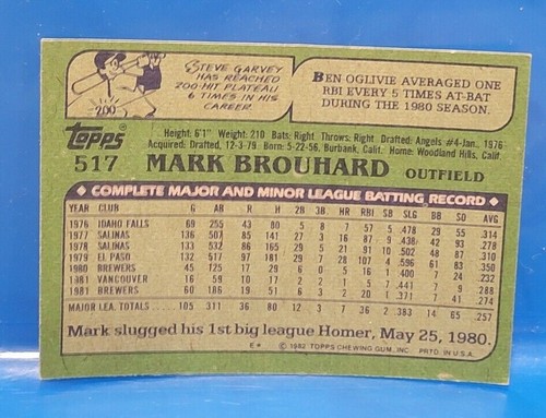 Brewers - Vintage Baseball Trading Cards - 1982/Topps - Picture 50 of 52