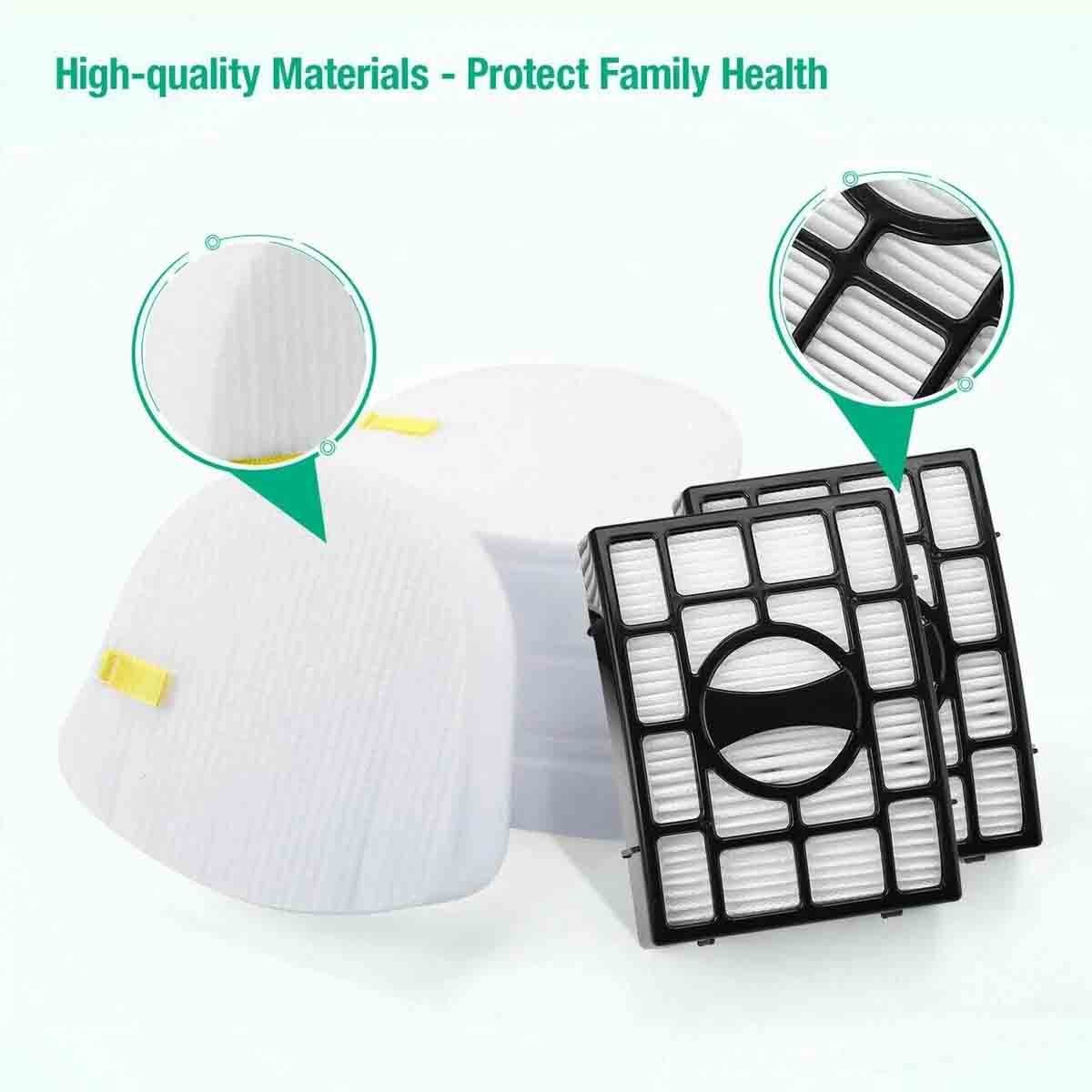 Replacement Filter XFFKZD400, XHFZD400 for Shark Vacuum  ZD400,ZD402, ZD201