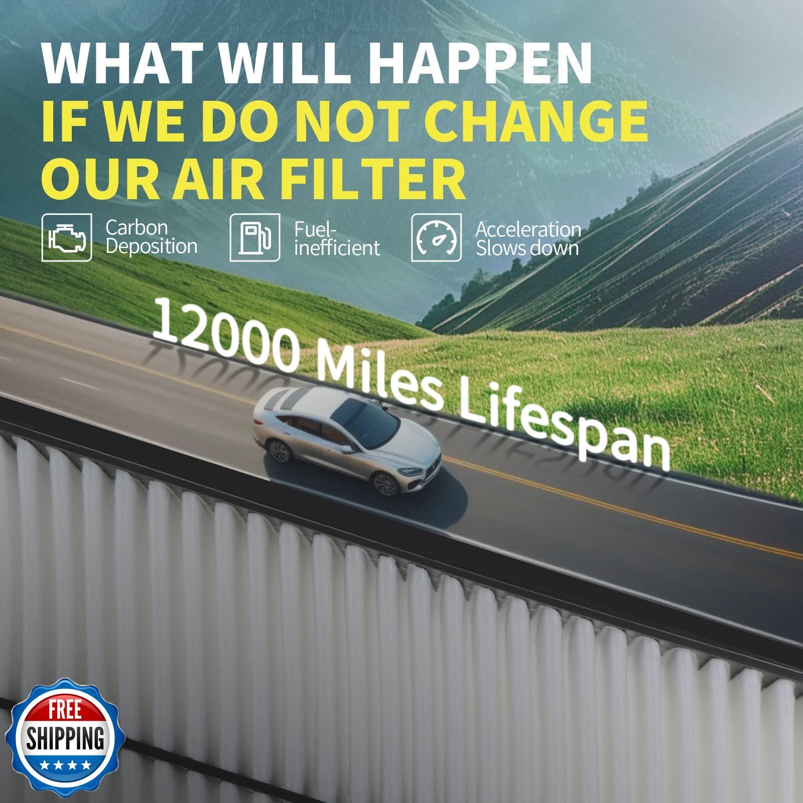 Readair Engine Air Filter for Ford F-150 4.6L/5.4L 1997-2008, 1997-2003