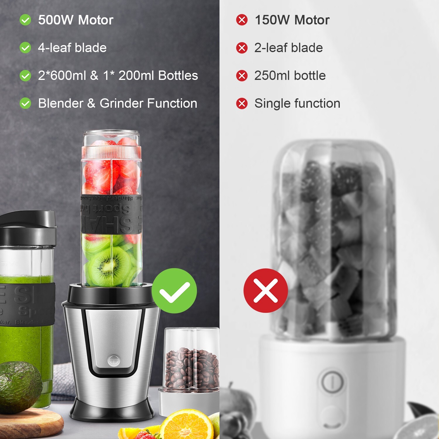 500W Personal Blender, Electric Shake Bottle, 2 x 20oz Cups, Coffee/Spices Jar