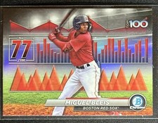 2024 Bowman Miguel Bleis Bowman Scouts' Top 100 #BTP-77 Boston Red Sox