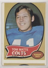 Click to enlarge Tom Matte