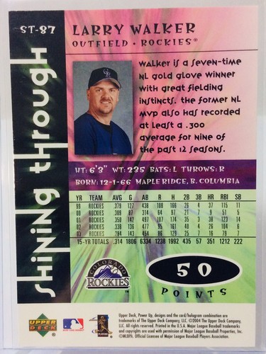 2004 UPPER DECK Power Up #ST-87 LARRY WALKER “Shining Through” Insert Card - HOF - Picture 5 of 7