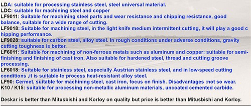 16IR AG60 LDC carbide alloy inserts internal threading inserts for steel machine - Picture 9 of 9