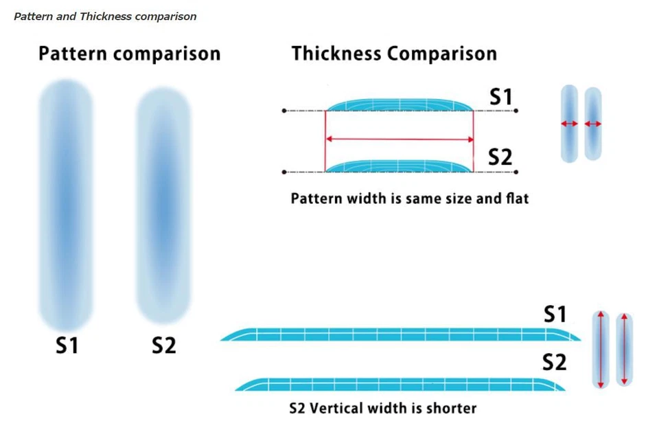 Pistola pulverizadora Devilbiss DV1s 1.0 / 1.2 mm punta taza medidor de aire reparación inteligente Binks Foto 4 de 4