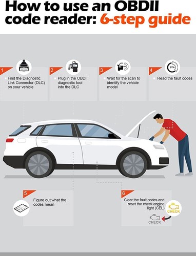 Ancel AD310 OBD2 Car Code Reader Scanner Diagnostic Tool Auto Check Engine Fault - Bild 8 von 11