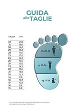 Ciabatte Chicco Per Bambino E Bambina - Ideali Per Mare E Piscina, Designed In Italy - Foto 2