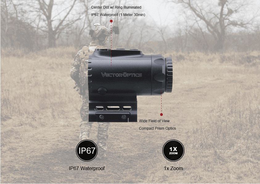 Vector Optics Paragon 1x16 Micro Prism Scope - SCPS-M01 | eBay Vector Optics Paragon 1x16 Micro Prism Scope - SCPS-M01 | eBay