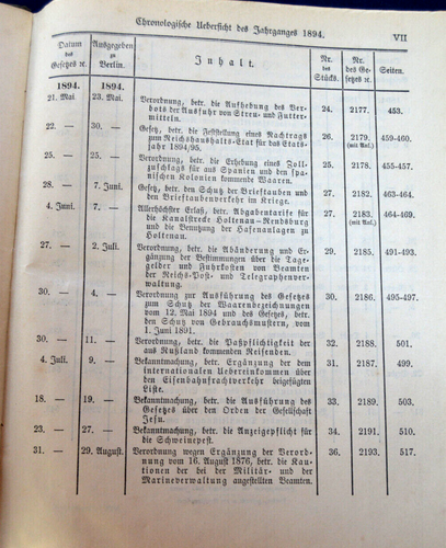 Reichsgesetzblatt 1894 - Nr. 1 bis einschl. Nr. 46 - Berlin - Bild 6 von 10