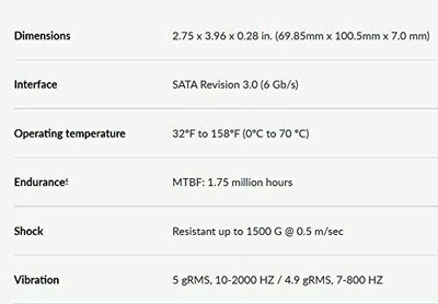 Sandisk Ultra Ii 480gb Internal 2 5 Ssd Sdssdhii 480g G25 For Sale Online Ebay