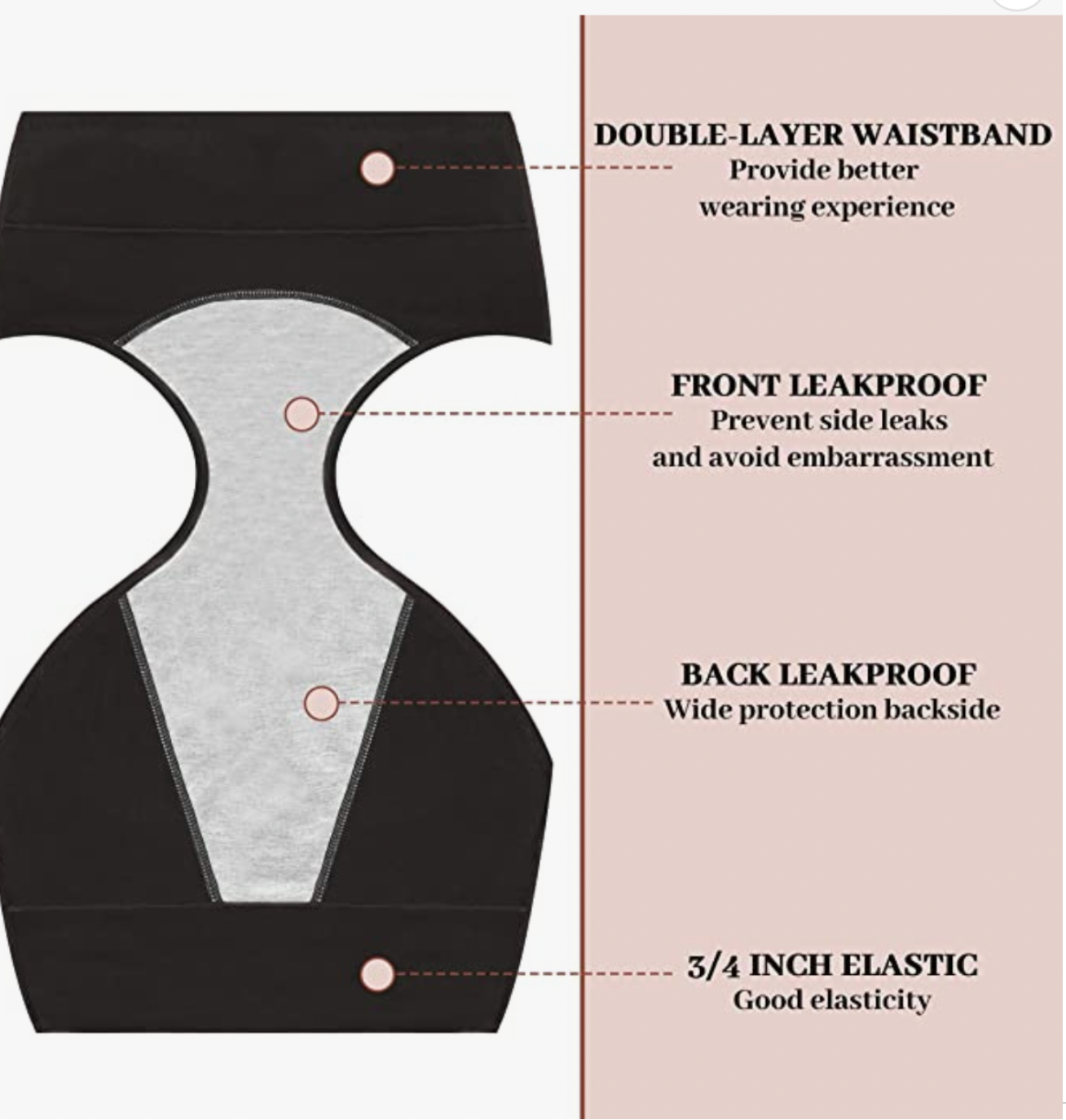 Incontinence pants Reusable & washable Incontinence knickers S 3XL eBay