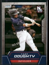 2025 New Hampshire Fisher Cats Cade Doughty RC Rookie Blue Jays Minor League