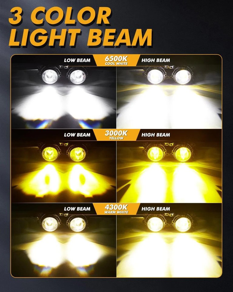 AUXBEAM 3" 104W BI-LED PROJECTOR LENS FOG LIGHT 3-COLORS SWITCHBACK ...