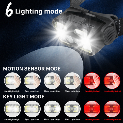 Faro brillante con sensor de movimiento foco para correr camping senderismo - Imagen 5 de 13