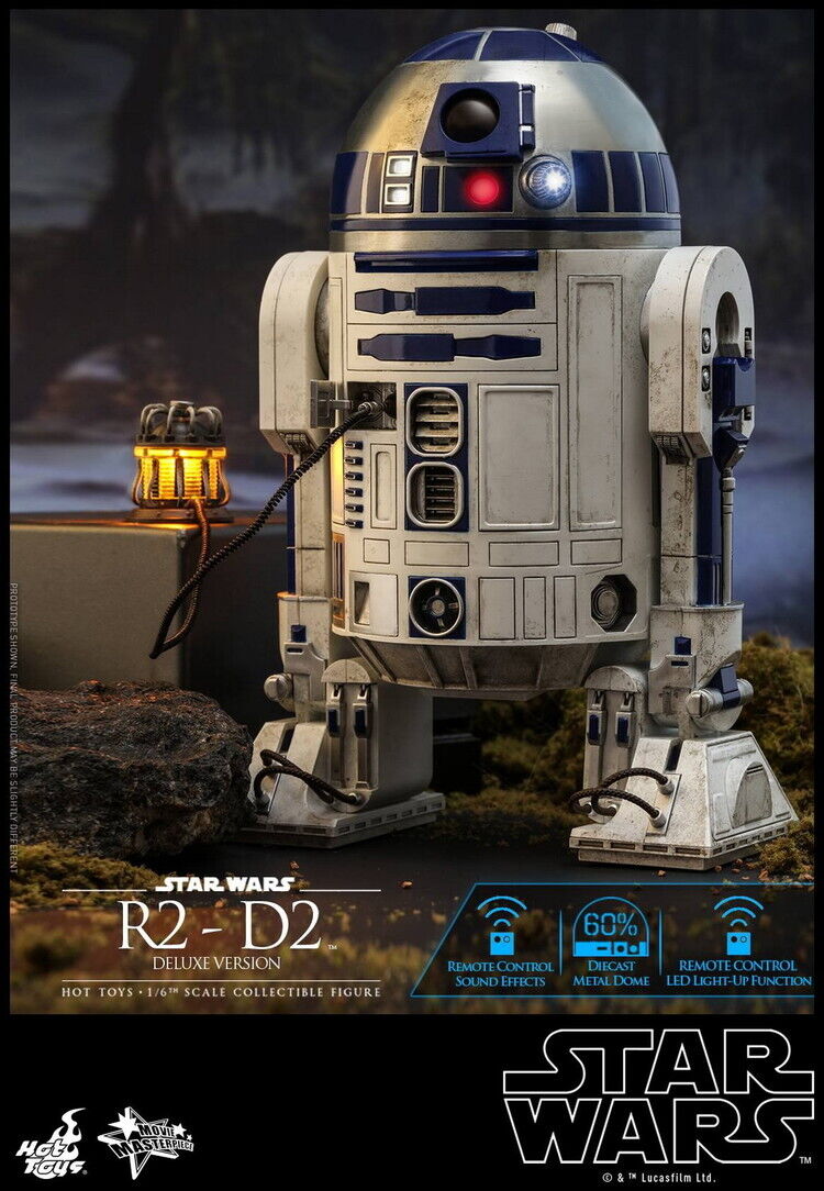 Hot Toys Collectible R2-D2 Deluxe Version 7in. Action Figure Hot Toys Collectible R2-D2 Deluxe Version 7in. Action Figure