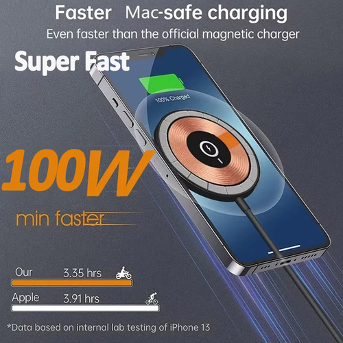 Wireless Charger Charger - Magnetyczna szybka ładowarka - USB A + Type C - Zdjęcie 10 z 13