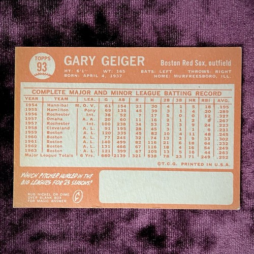 Tarjeta de béisbol de colección Gary Geiger 1964 Topps #93 de las leyendas de los Medias Rojas de Boston Yaz buena - Imagen 2 de 2