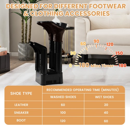 Electric 4 Shoe Dryer W/ Timer, Fan For Boot Glove Prevent Odor Mold - Picture 8 of 9