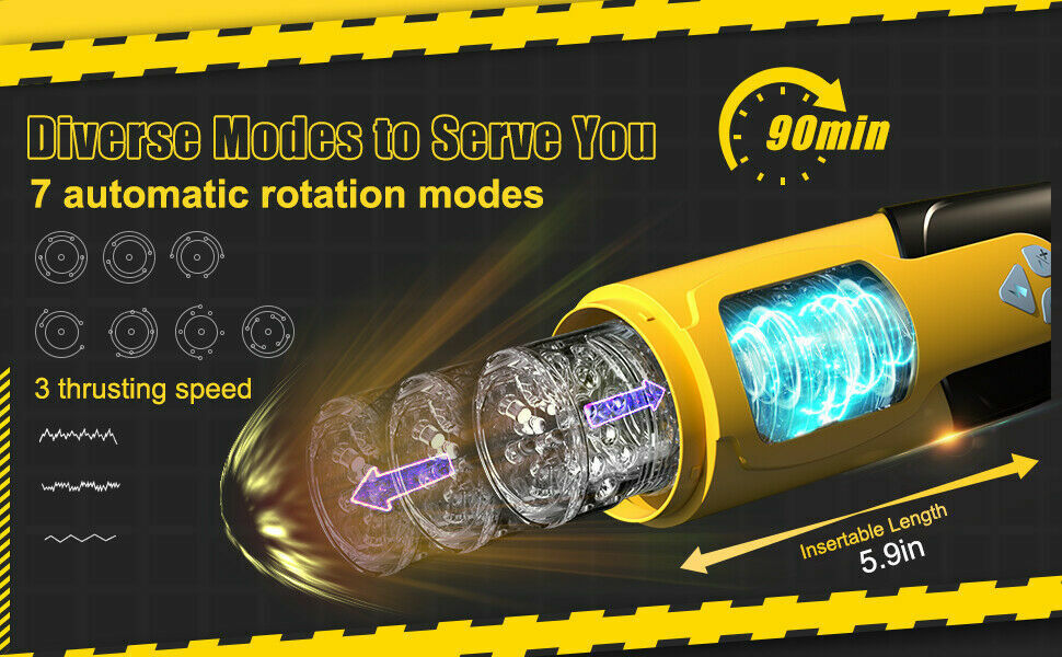 Male Automatic Masturbaters Rotating Sucking Telescopic Thrusting Cup  Lubricants | eBay