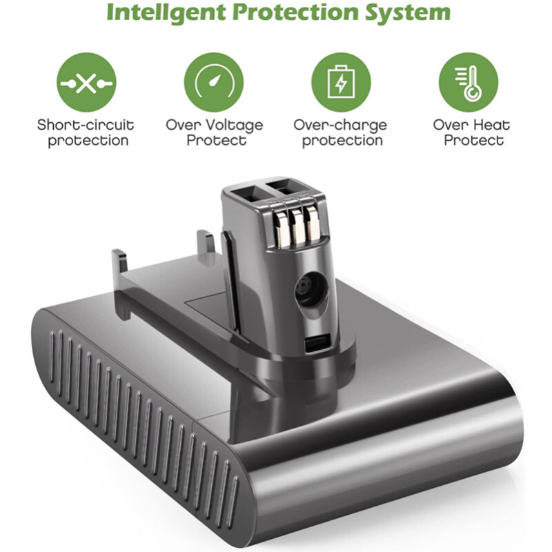 DC31 Replacement Battery For Dyson DC31 DC34 DC35 DC44 Animal A/B type