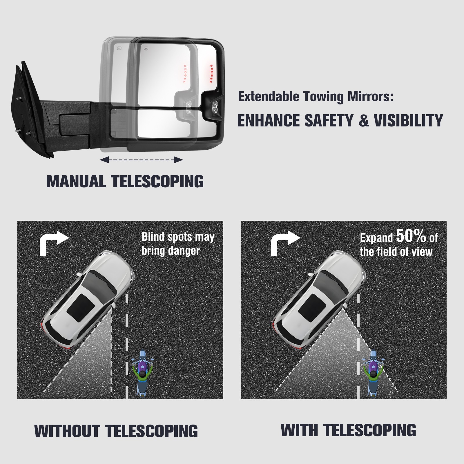 Power Folding Tow Mirror Dynamic Signal For 2007-2013 Chevy Silverado GMC Sierra