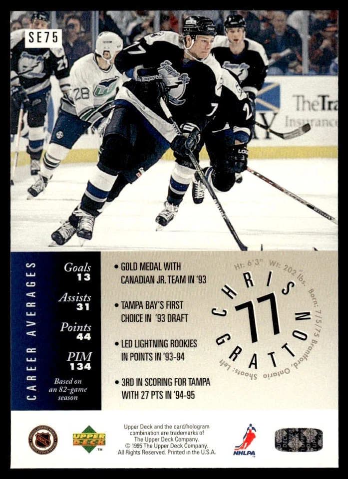 1995-96 Special Edition Gold Chris Gratton Lightning #SE75 *Noles2148* - Image 2 of 2