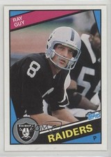 Click to enlarge Ray Guy